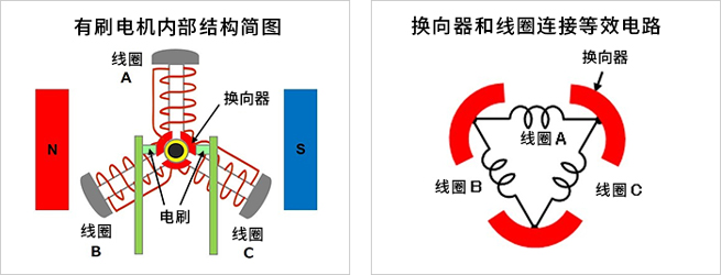 electrical machinery5.jpg